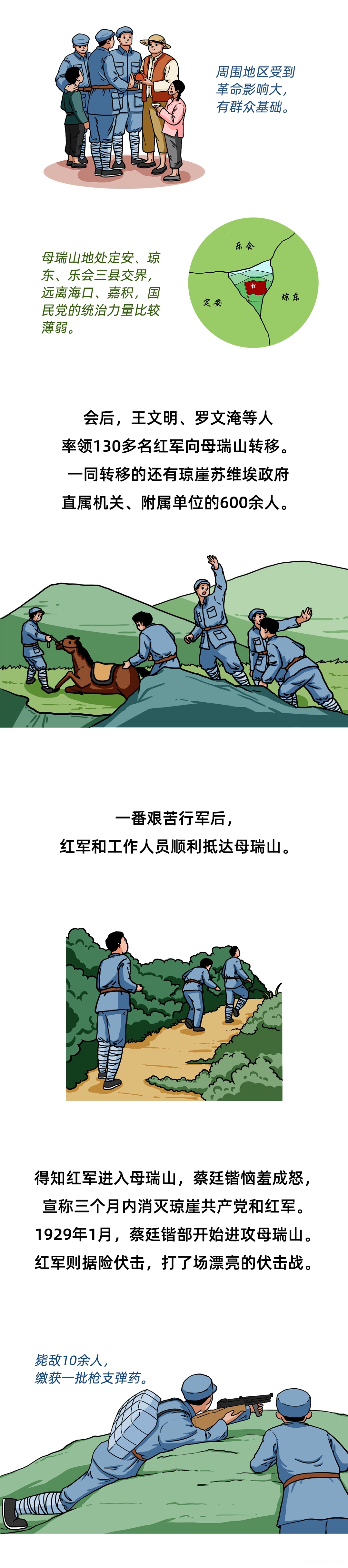 图层 3.png